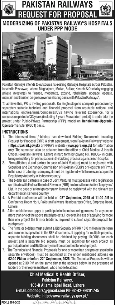 Pakistan Railways Lahore Tender Notice-1